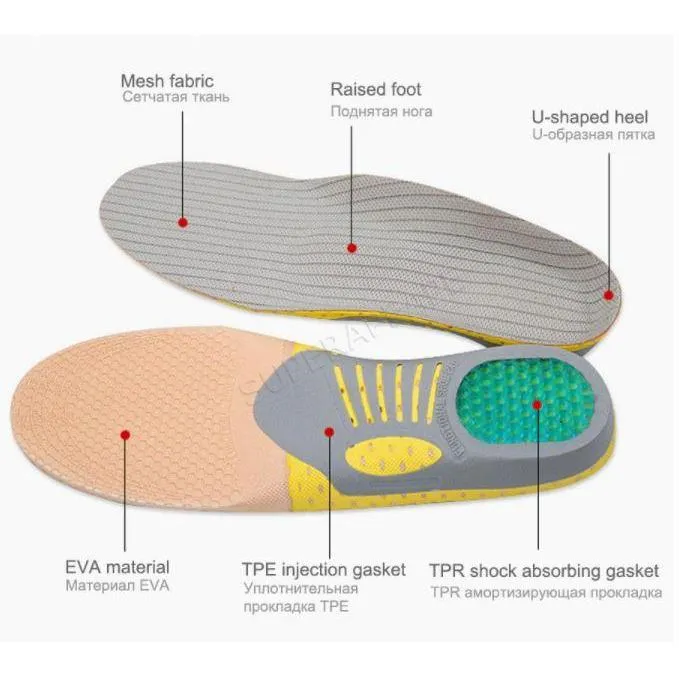 PVC Orthopaedic, Orthotics Sole Insert Pads Arch Support Pad for Heel Pain