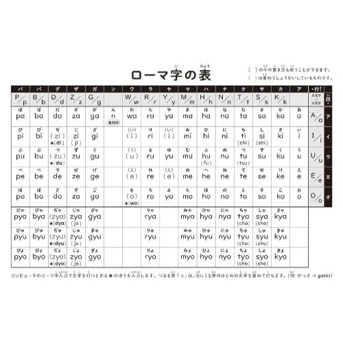 Showa Note Graph Ruled Notebook (A5)